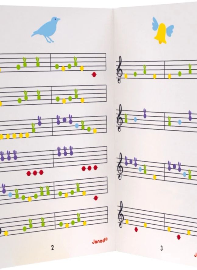 Piano électronique Confetti - 4 partitions