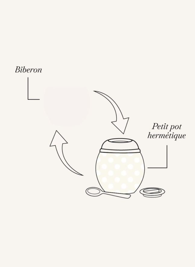 Biberón y tetina fisiológica de silicona médica Elefantes