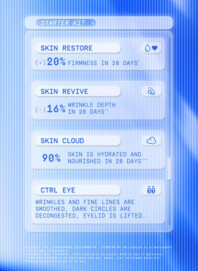 Coffret Skin 360